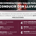lluvias