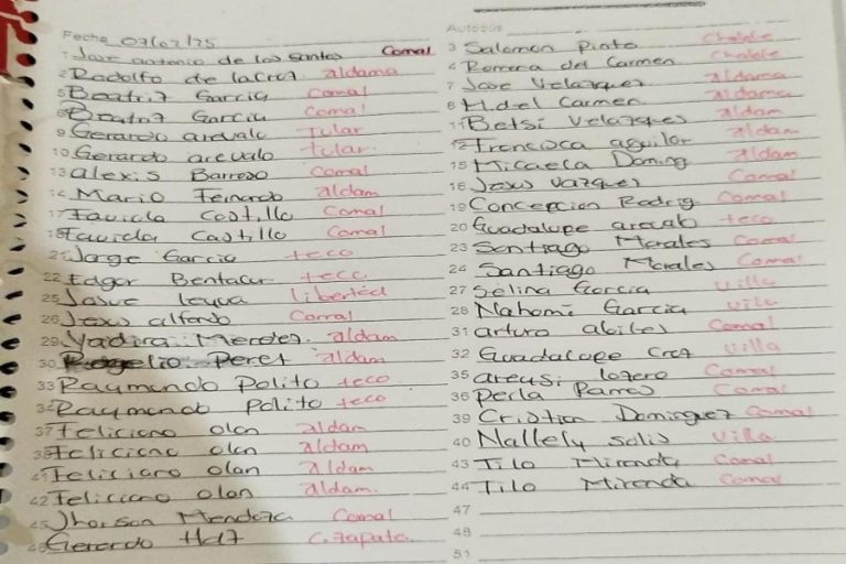 LISTA