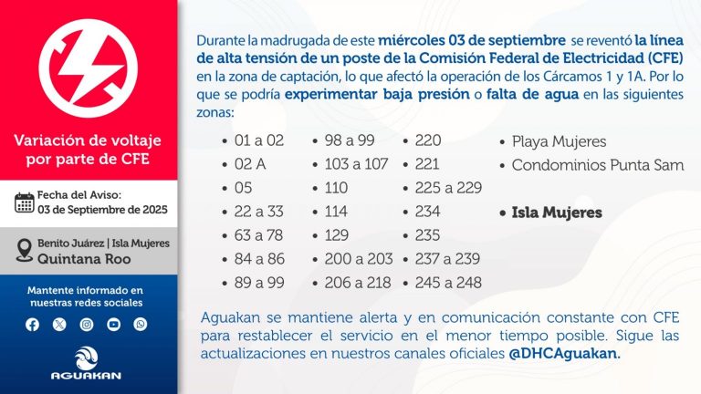 aviso-afectacion-suministro-agua-Cancun-Aguakan-1536x864