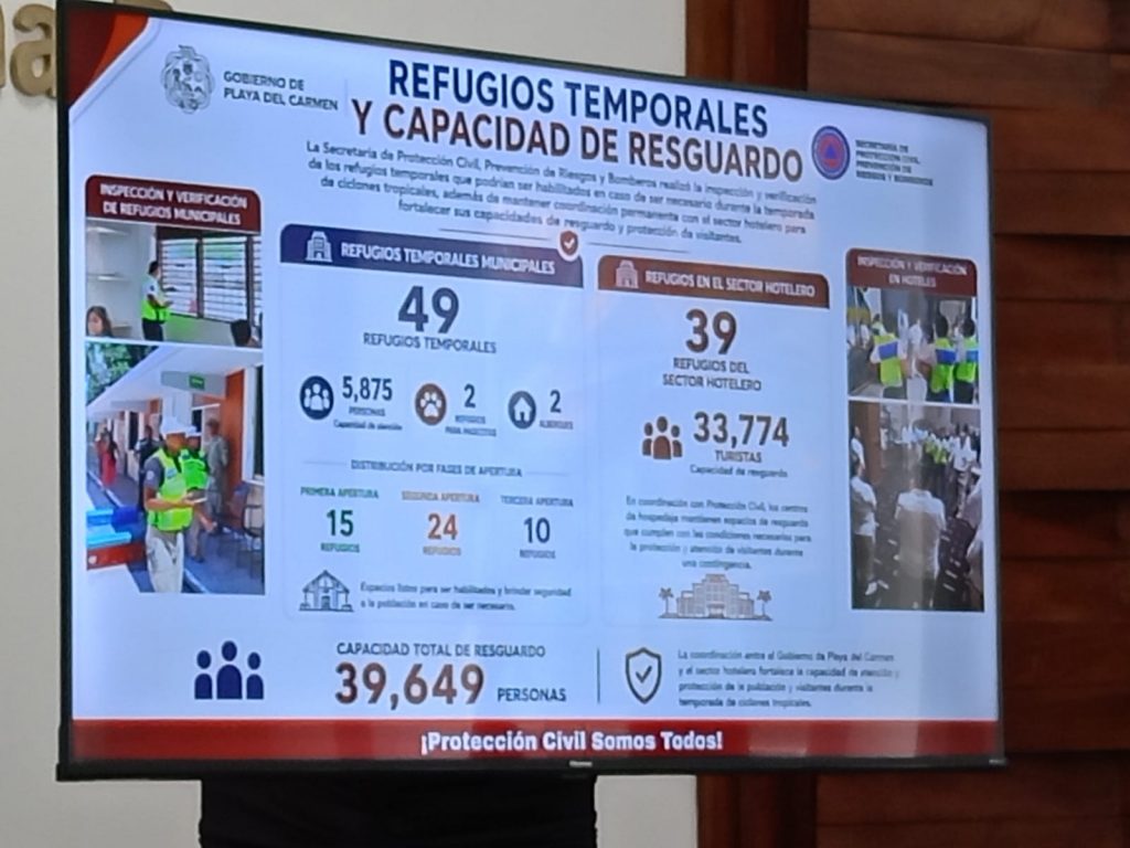 refugios