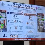 refugios